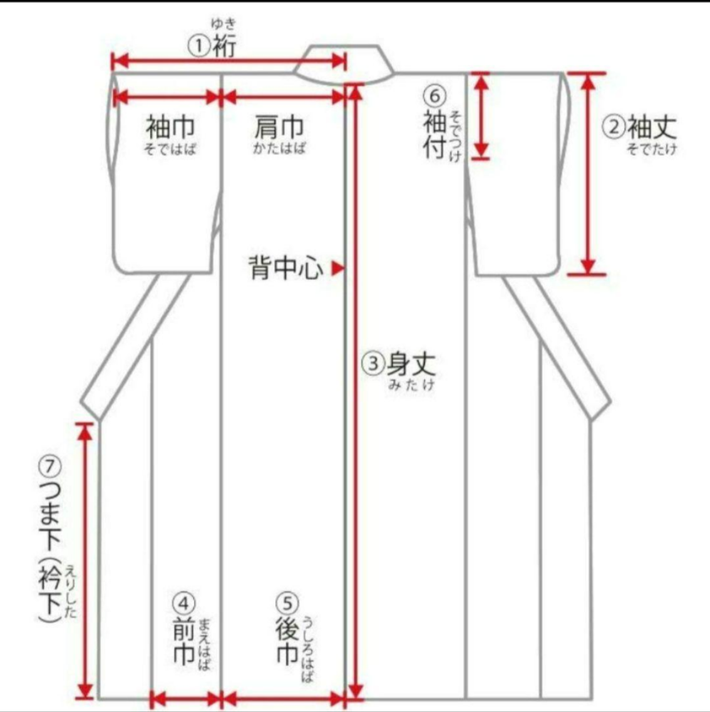 Classic Crimson Furisode - 7-Piece Full Set with Golden Obi