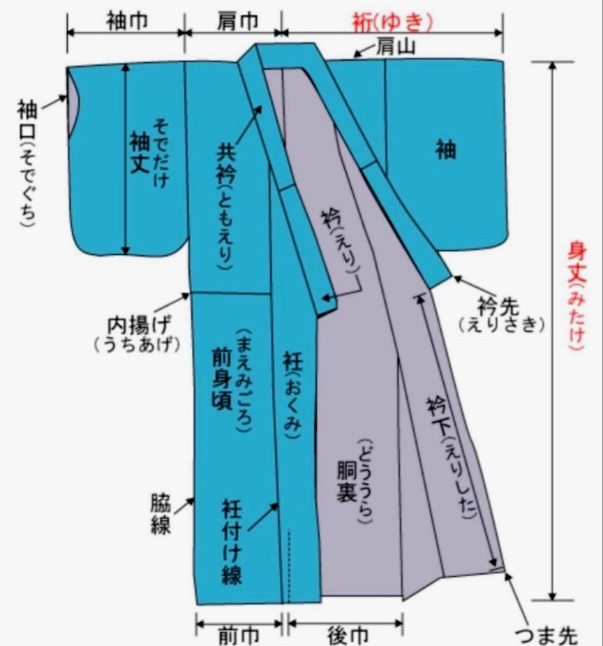 Premium Furisode Full Set - Pure Silk - Unworn - Nishijin Obi - Tall Size - Coming of Age Ceremony